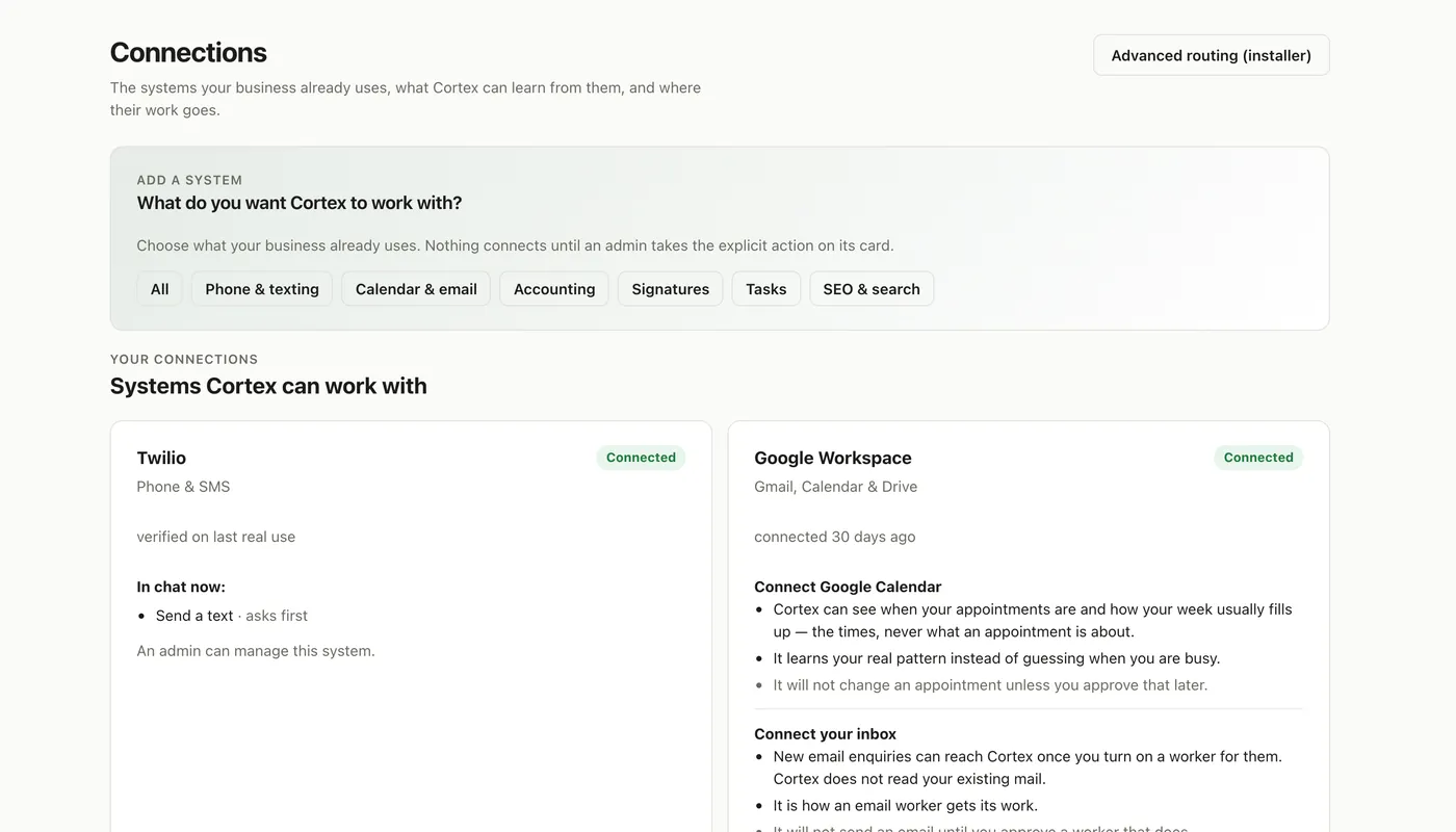 The Cortex Connections page with Twilio and Google Workspace connected